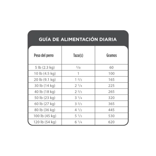 Hill's Science Diet Canino Adult SB 4.4 Lb (2 KG) - Image 3