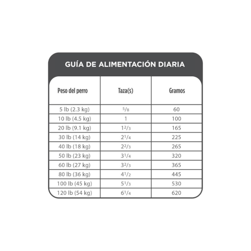 Hill's Science Diet Canino Adult Salmon & Rice OB 4,5 Lb - Image 3