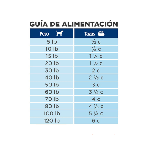 Hill's Prescription Diet Canino C/D Multicare Chicken 8,5 Lb - Image 3