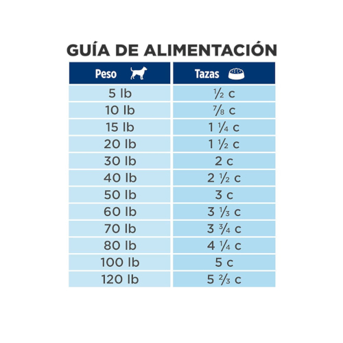Hill's Prescription Diet Canino K/D 8,5 Lb - Image 3
