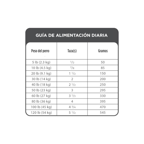 Hill's Science Diet Canino Adult 7+ SB - Image 3