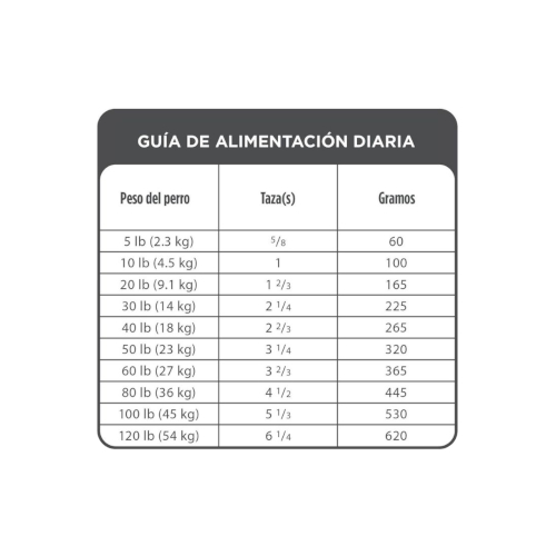 Hill's Science Diet Canino Adult Lamb Y Rice SB 4,5 Lb - Image 3