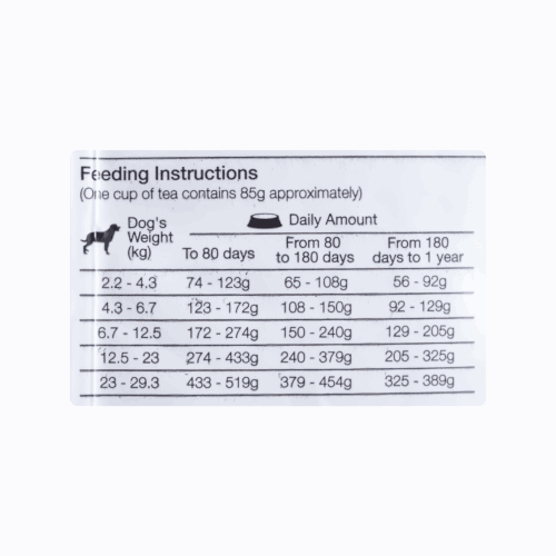 Max Canino Cachorro Performance Pollo 2 Kg - Image 3
