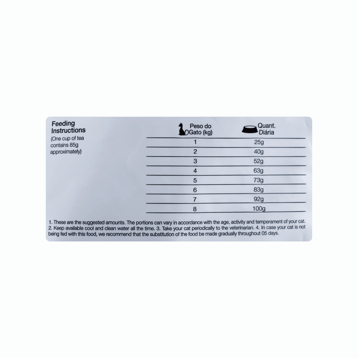 Equilibrio Gato Veterinary Renal 2 Kg - Image 3