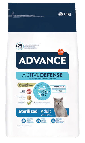 Advance Cat Sterilized Adult Turkey