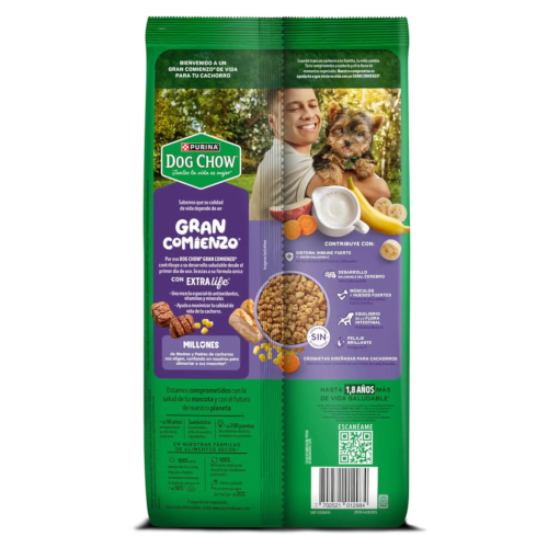 Dog Chow Cachorros Minis Y Pequeños 2 Kg - Image 2