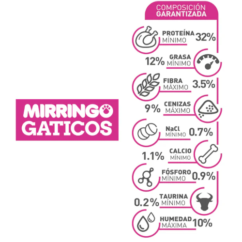 Mirringo Gatitos 1 Kg - Image 2